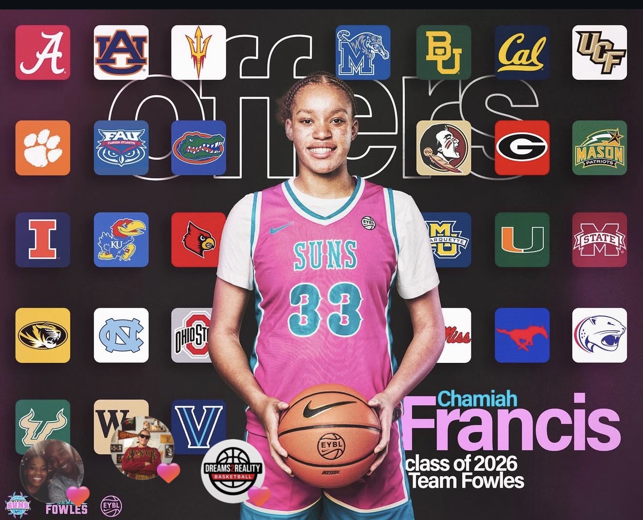 Chamiah Francis player spotlight with college programs